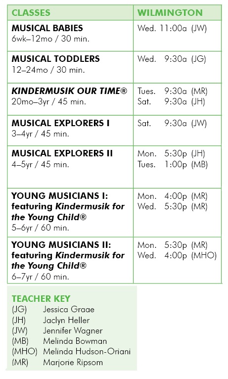 early childhood schedule